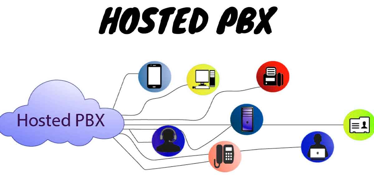 Hosted PBX